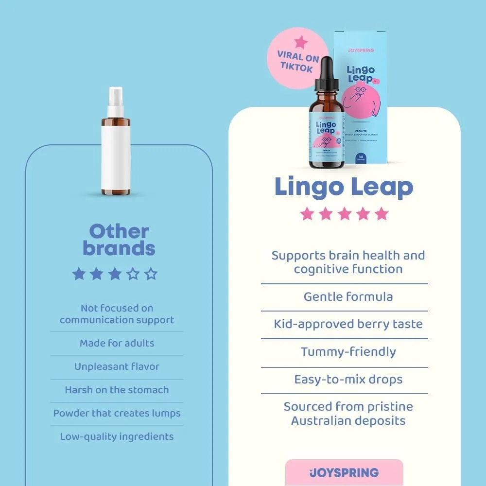 Lingo Leap Drops - Suporte de  - Ginkgo Biloba Extract avaliação e preço