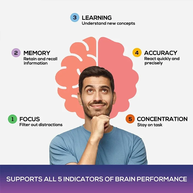 Suplemento cerebral - Apoia a  - Ginkgo Biloba Extract avaliação e preço